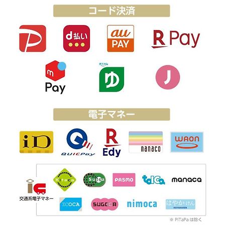 โรงแรมเอพีเอ โคะมัตสึ แกรนด์ โคมัตสึ ภายนอก รูปภาพ