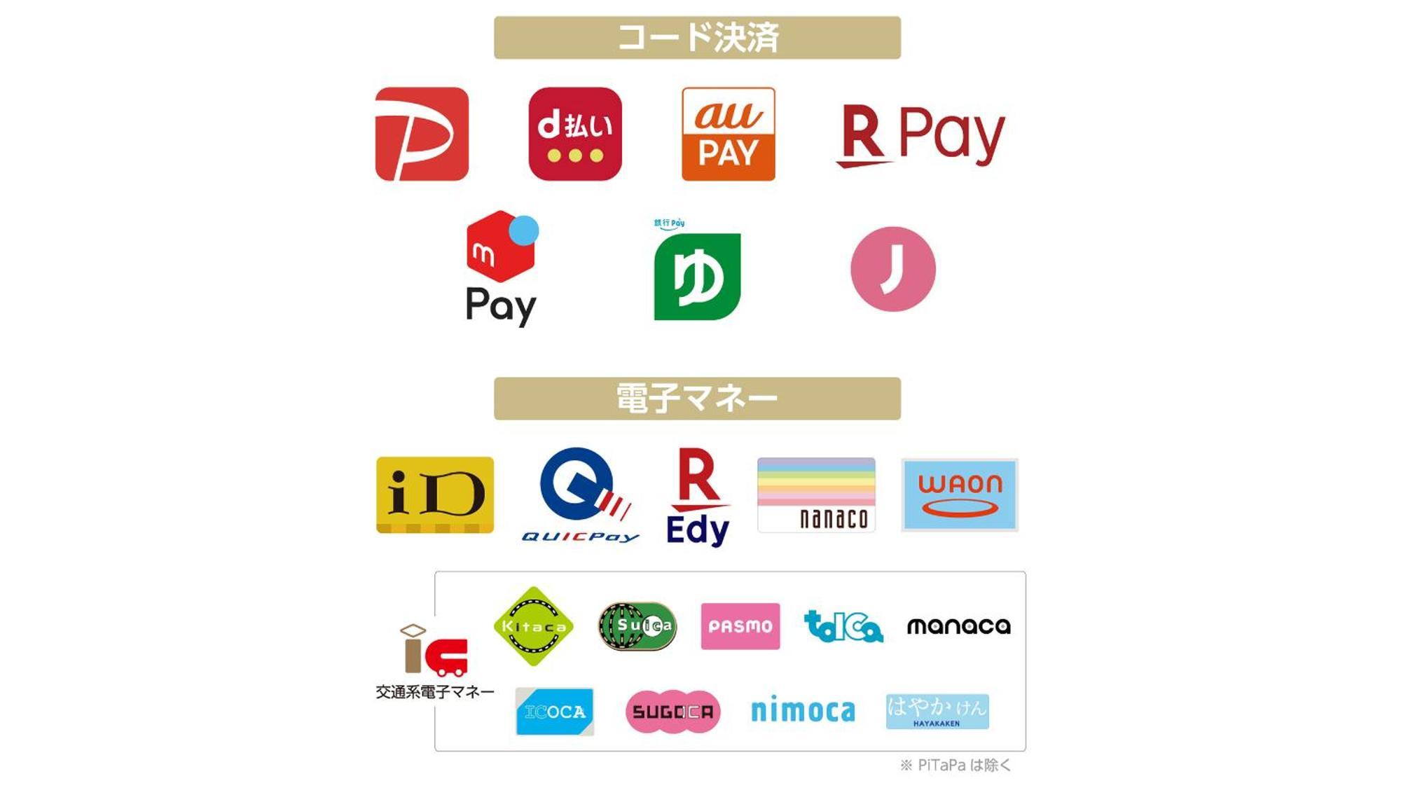 โรงแรมเอพีเอ โคะมัตสึ แกรนด์ โคมัตสึ ภายนอก รูปภาพ